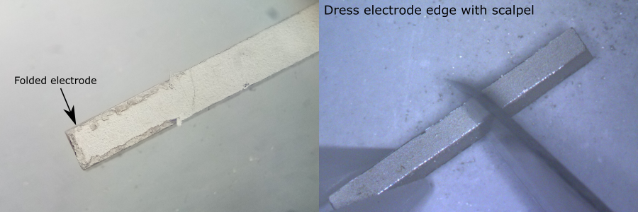 dressing-electrodes